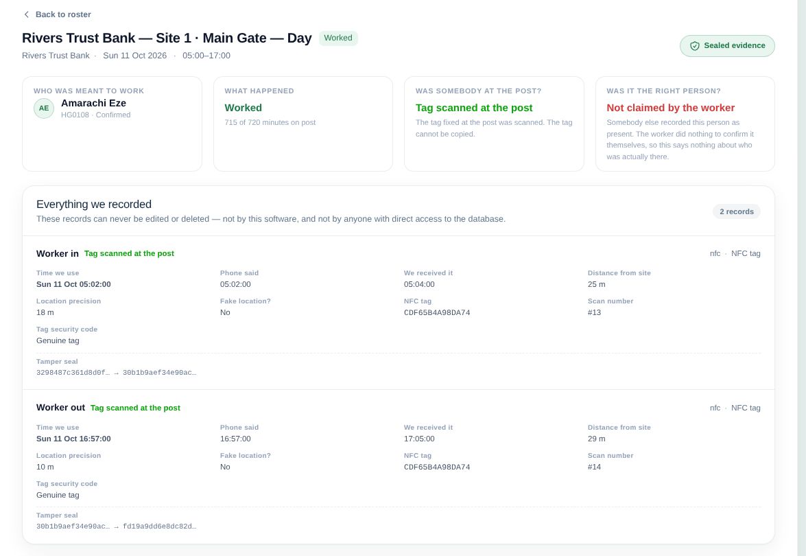 Shift evidence page: the guard on duty, a tag scanned at the post, time, location accuracy and sealed records for clock-in and clock-out.